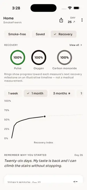 SmokeFree44 — Recovery rings